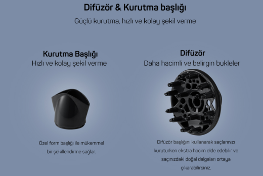 Arzum Senfony Color Saç Kurutma Makinesi AR5014-DM - 4
