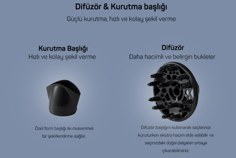 Arzum Senfony Color Saç Kurutma Makinesi AR5014-DM - 4