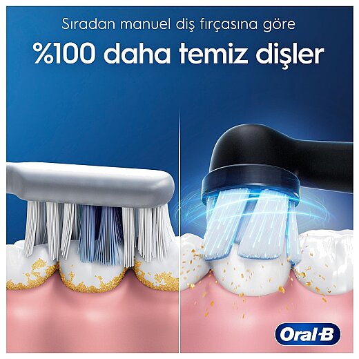Braun Poc Brush IO 2 Green Travel Case Seyahat Kaplı Şarjlı Diş Fırçası - 4