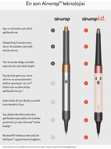 Dyson Airwrap Saç Şekilendirme Seti Ceramic Pink Rose Gold 17187 - 4