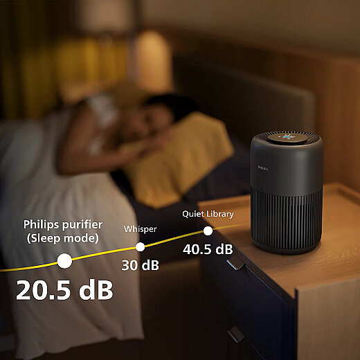 Philips AC0951/13 900 Serisi Hava Temizleme Cihazı - 7