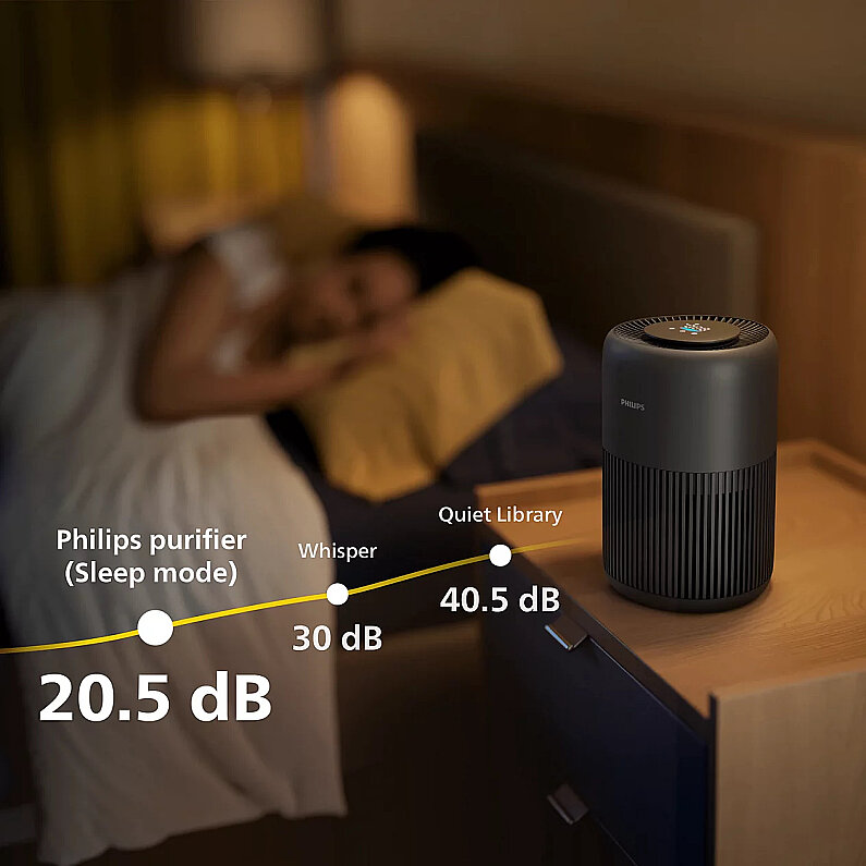 Philips AC0951/13 900 Serisi Hava Temizleme Cihazı - 7