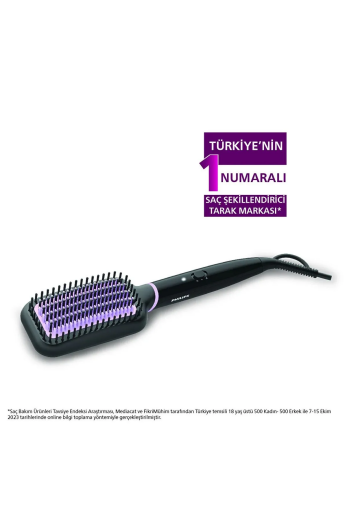 Philips BHH880/00 Isıtmalı Saç Düzleştirici Fırça - Thumbnail