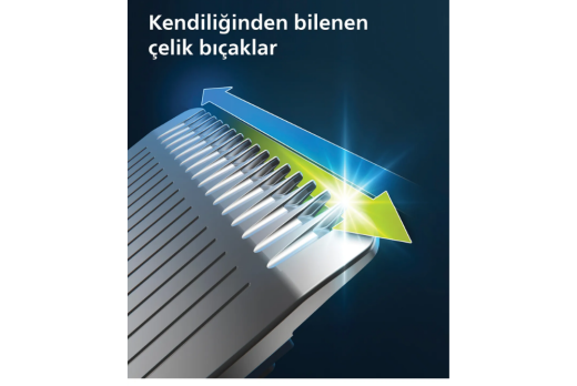 Philips MG5940/15 12'si 1 Arada Erkek Bakım Seti - 3