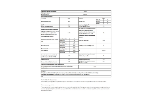 Regal 20350105 CMI 81101 Çamaşır Makinesi - 2