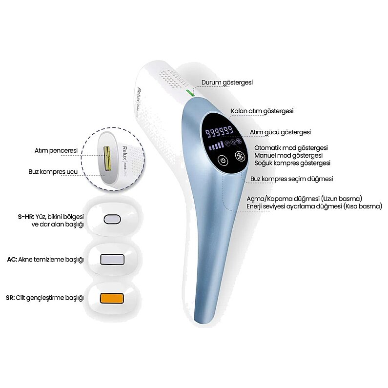 Relux IPL9750 Purecare Lazer Epilasyon Aleti - 3