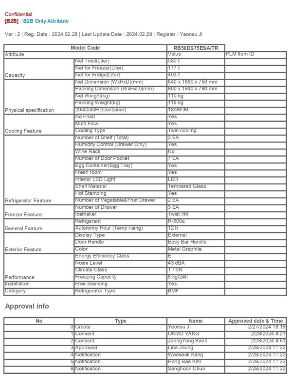 Samsung Buzdolabı 580 LT Twin Cooling (RB58DS75ESA/TR) + 4 Programlı Bulaşık Makinesi (DW60DG540FSRTR ) Beyaz Eşya Seti - 5