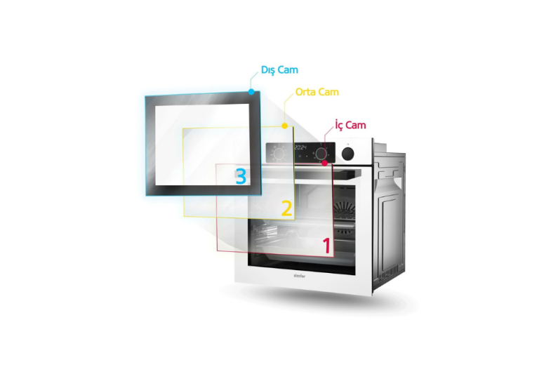 Simfer 8209 9 Fonksiyon QS Beyaz Cam Ankastre Fırın Power Turbo Dijital - 3