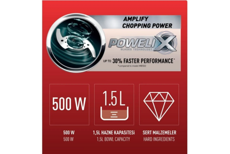 Tefal 1500637071 MasterChop XXL Maxi Doğrayıcı - 3